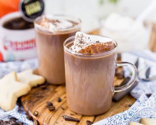 Кофе с шоколадом