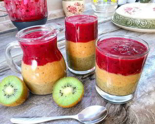 Смузи Светофор