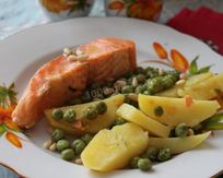 Рецепты на сковороде