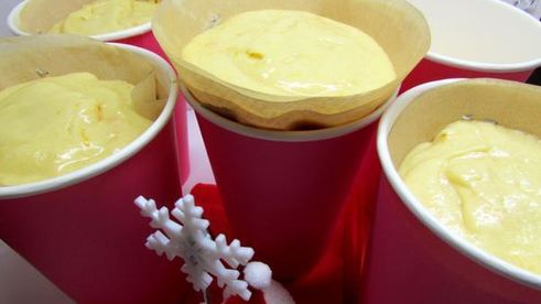 апельсиновые кексы