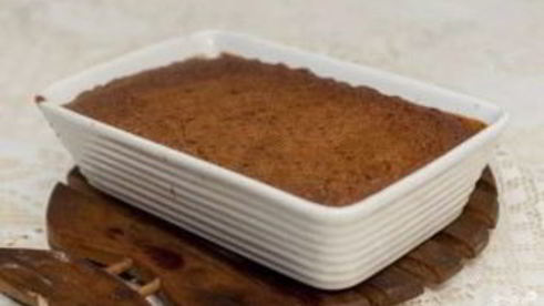 кекс на кефире без яиц